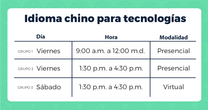 curso tecnología
